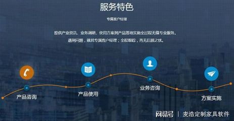 什么家具软件好用?良心推荐