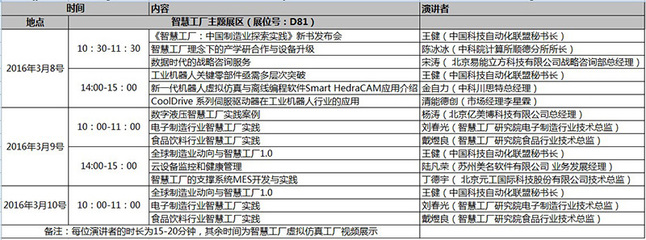 2016SIAF广州国际工业自动化技术及装备展览会推出"智慧工厂1.0-中国制造业的未来"主题展示区 - SIAF 智慧工厂 - 工控新闻
